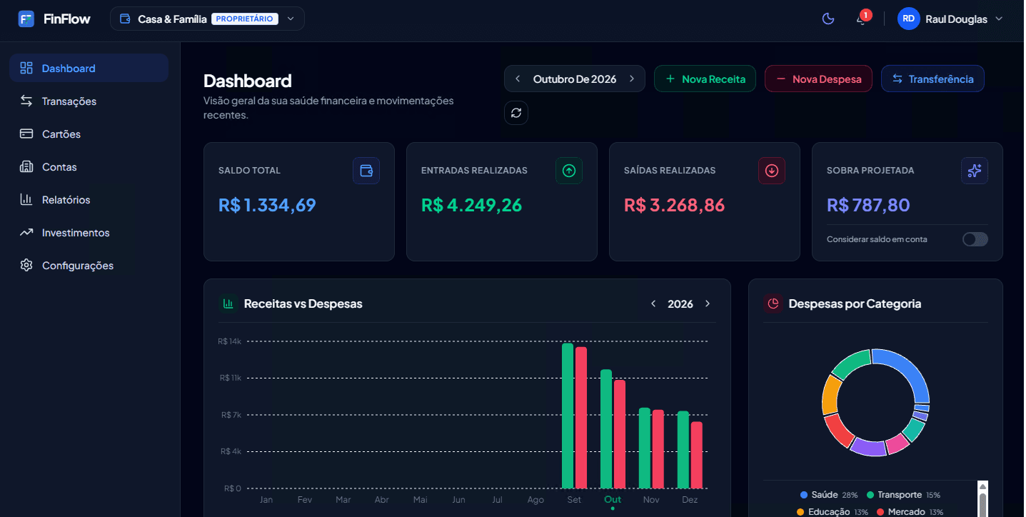 FinFlow Core